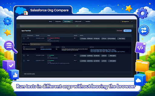Salesforce Org Compare :: Compare Salesforce orgs using your browser session.