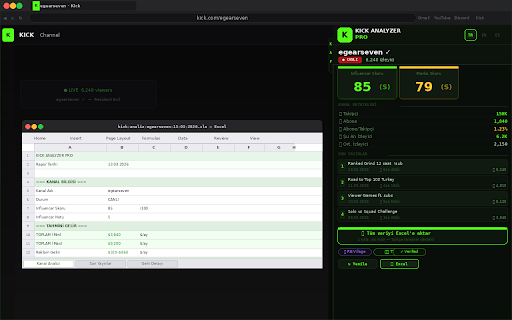 Kick Analyzer PRO :: Kick.com kanallarını analiz et: influencer skoru, marka uyumu, gelir tahmini, engagement metrikleri ve Excel raporu.