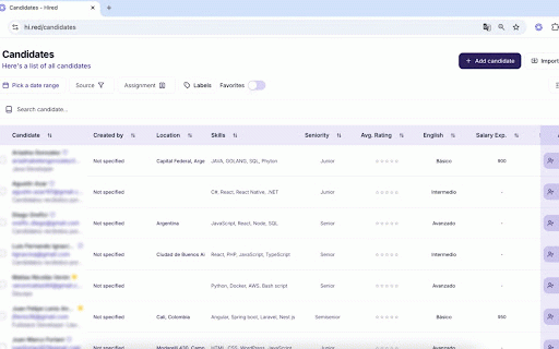 Hired Extension :: Chrome extension for Hired platform integration