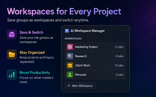AI Workspace Manager :: AI tab manager and bookmark organizer. Organize Chrome tabs into tab groups, save workspaces, and clean duplicate tabs.