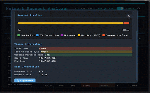 Network Request Analyzer :: Analyzes the timing of all network requests on the current page