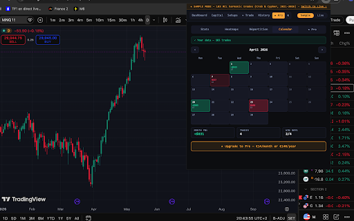 TradeLog — Futures & Forex Journal :: Trading journal for futures, forex and stocks. Track trades, equity curve, drawdown and key stats.