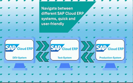 Fiori Launchpad for SAP S/4HANA Public and Private Cloud :: Fiori Launchpad, Browser Extension for SAP S/4HANA Public and Private Cloud