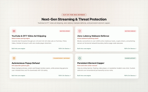 Blockium Ad Blocker: Video, Popups & Privacy :: Blocks ads, trackers & popups. Video-ad helpers for YouTube, JioHotstar, Prime Video & SonyLIV. No account, no data collection.