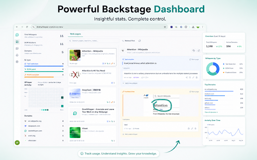 DomWhisper: Start a Discussion on Any Webpage :: A comment layer for the web. Highlight text or mark any spot to start a discussion on any webpage. Private or shared.