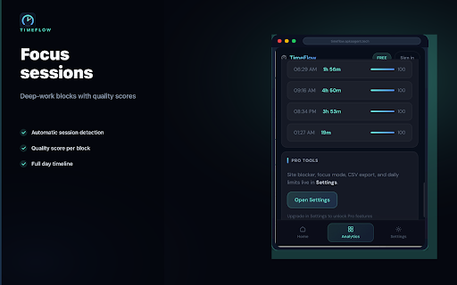 Chrome Time Tracker: Website & Focus Score :: Website time tracker & screen time for Chrome. Daily focus score, full analytics, website blocker, distraction blocker. Local-first.
