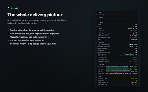 Mirqab - Video Playback Inspector :: A watchtower over your video playback: real resolution and FPS, dropped frames, buffer, live latency, codec, DRM and CDN.