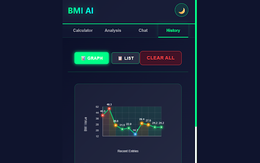 BMI AI Calculator :: AI-powered BMI calculator with personalized health analysis and fitness recommendations