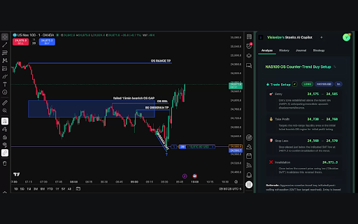 Stonks AI: Your AI Trading Copilot :: Never trade blind again. Stonks AI learns how you trade, delivering personalized AI insights for your strategy.