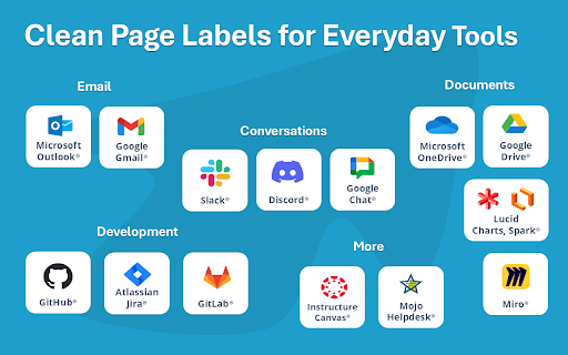 FirstTab - Visually Switch and Manage Your Tabs :: Allows for visual tab and recent document selection. Provides instant search across your work. Helps organize tabs to avoid chaos.