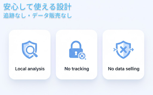SafePage :: 現在表示しているURLの危険度を簡易チェックするツール
