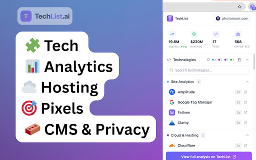 TechList - Traffic, Revenue & Tech Stack Checker :: See tech stack + traffic, revenue & competitors instantly. Check all the technologies a website uses.