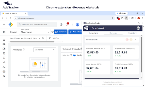 ProOps Ads Tracker - Daily Google Ad Manager Reporting & Alerts for AdOps :: Automated daily monitoring for direct-sold campaigns, programmatic deals, and inventory across your Google Ad Manager (GAM) network.