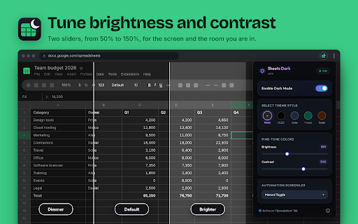 Google Sheets Dark Mode :: Applies a dark theme to Google Sheets.