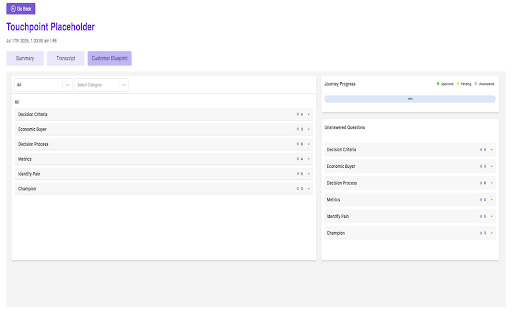 Whispr :: Silent AI Assistant for Meeting Summaries