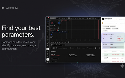 TradingView Strategy Optimizer (AI Assisted) by Backpulse :: Automated TradingView backtest & Pine Script optimizer. Scan parameters, run Brute Force search & boost ROI in 1 click.