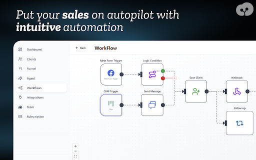 Syna – Sales Automation for WhatsApp :: Syna transforms WhatsApp into a powerful system for sales, automation, and customer communication.