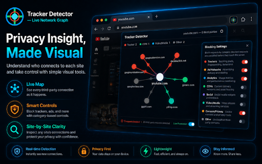 Tracker Detector — Live Network Graph :: Live graph showing which third parties receive data when you load a page — trackers, ads, CDNs, and more.