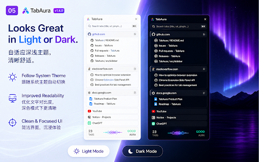 TabAura :: Fluidly search and manage browser tabs in the side panel.