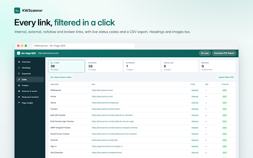 KWScanner — Keyword Research Tool :: Search volume, CPC and competition on Google results, plus a one-click on-page SEO report for any page.