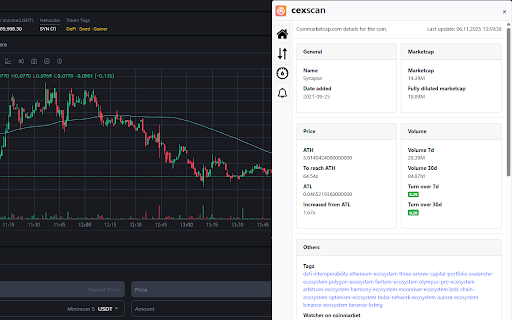 cexscan - Crypto exchange scanner :: cexscan.com is an online platform to watch cex activities.