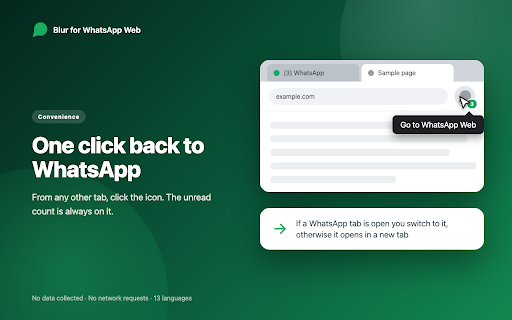 Blur for WhatsApp Web: Privacy & Hide Chats :: Privacy for WhatsApp Web: blur and hide chats, names, photos and messages from onlookers and screen sharing. Hover to reveal.