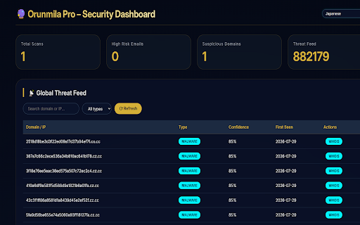 Orunmila BEC Shield :: AI-powered(agent) protection against Email scams, invoice scams and phishing attacks Real‑time threat detection for your inbox.
