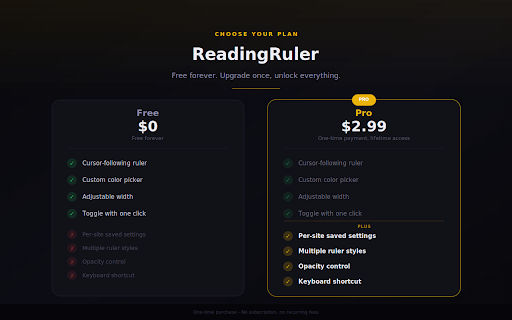 ReadingRuler - Line Focus for Reading :: A highlight bar follows your cursor to track lines while reading. Great for dyslexia, ADHD, and long-form content.
