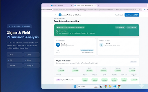 Access Analyser for Salesforce :: Access Analyser for Salesforce — investigate record sharing, OWD, object permissions and group membership for any user.