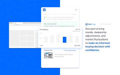 CarEdge Insights :: A tool to help users research an interested vehicle