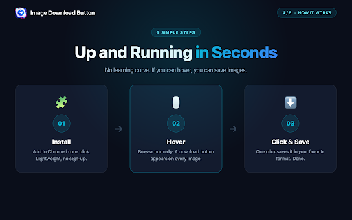 Image Download Button - Image Downloader :: Download any image from any website in one click. Hover, click, done — save as Original, PNG, JPG, or WebP.