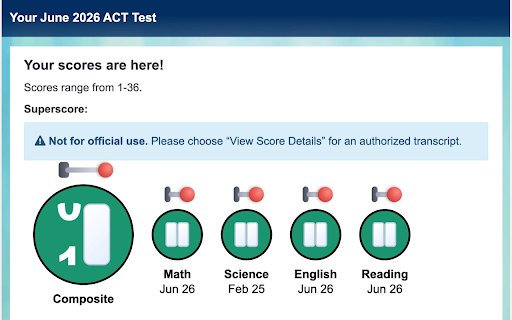 ScoreVeil :: Hides your SAT® and ACT® scores on College Board® and MyACT until you click to reveal them, with confetti if you hit your goal.