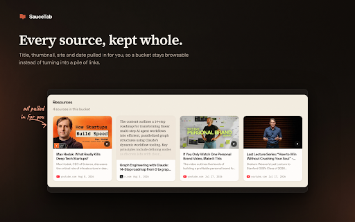 SauceTab :: Save web pages, articles, and highlights to organized research buckets. Capture Sauces, take notes, and find everything fast.
