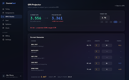 CourseCast :: Automatic grade tracking for Brightspace and Canvas