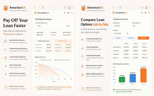 Loan Calculator & Amortization Schedule – AmortizeKit :: Free mortgage & loan amortization calculator. Monthly payments, interest charts, PDF export. Private, offline, no signup needed.