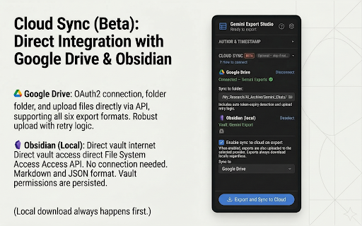 Gemini Export Studio :: Save and share your Gemini conversations your way — completely free, unlimited, no watermarks, and 100% private local processing.