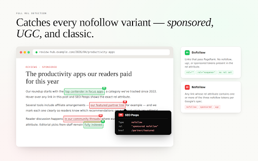 SEO Peeps - Do Follow & No Follow Checker :: Instantly visualize dofollow and nofollow links on any webpage. Built for SEO audits, content reviews, and link-building research.