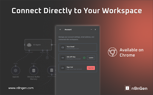 n8nGen - AI Workflow Generator :: Generate n8n workflows instantly with natural language and apply them directly to your n8n workspace.