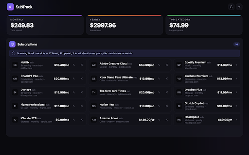 SubTrack - Subscription Tracker :: Find your recurring subscriptions from email receipts and see what they cost you each month.