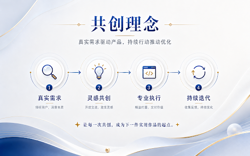 Walmart 广告CPC测算器 :: 在浏览器本地测算 Walmart Sponsored Products 固定竞价、动态竞价理论上限、位置与平台溢价,并根据利润和转化率反推建议 CPC。