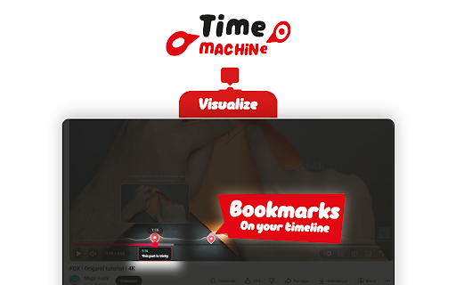 Youtube TimeMachine - Timecode Saver :: Save and manage your favorites timecodes from your favorite Youtube videos.