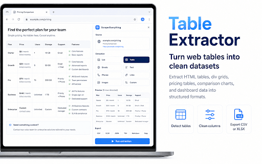 Scrape Everything - All in One Data Extractor :: Scrape tables, lists, emails, images and directories from any website. Export to CSV, XLSX, JSON. No code, no API, 100% local.