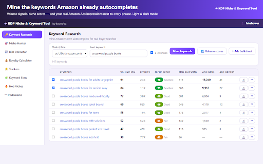 KDP Niche & Keyword Tool — Amazon Niche Finder & Book Research :: Find profitable KDP niches in seconds: BSR data, sales estimates, niche scores & keyword research on every Amazon search. Free.