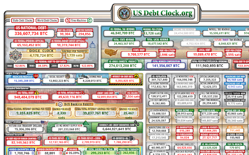 Opportunity Cost :: See every price in satoshis. Understand the Bitcoin opportunity cost of your purchases.
