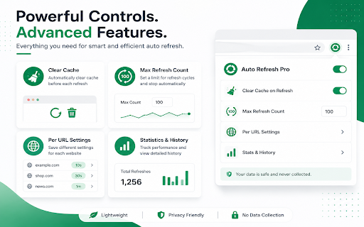 Auto Refresh Pro :: Auto refresh any page or tab automatically at custom intervals, with random timing, schedule, and cache clearing options.