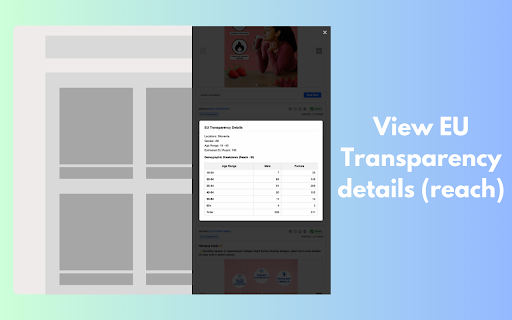 Meta Ad Library Viewer :: A free tool that lets you view a brand's Meta ads directly on their site. Stop wasting time navigating the Meta Ad Library.