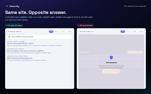 Attentify Element Blocker :: Keep the useful web, lose the bait. Removes feeds, Shorts and rage bait, reads each page in context, explains every call.
