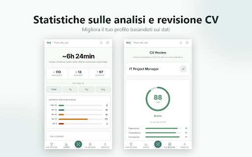 That's My Job :: Analizza qualsiasi offerta di lavoro con AI e scopri quanto il tuo CV è compatibile. LinkedIn, Indeed o qualunque career page.