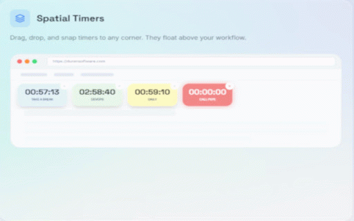 DsCrono :: Floating Timers & Stopwatches for productivity with SOLID architecture