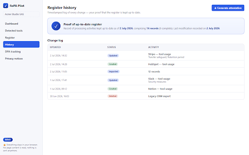 RoPA Pilot — GDPR Processing Register :: Builds your GDPR Article 30 register from the SaaS you actually use. 100% local: no page content read, no data sent.